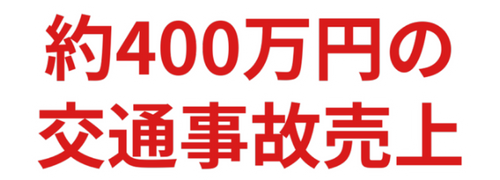 約400万の 交通事故売上